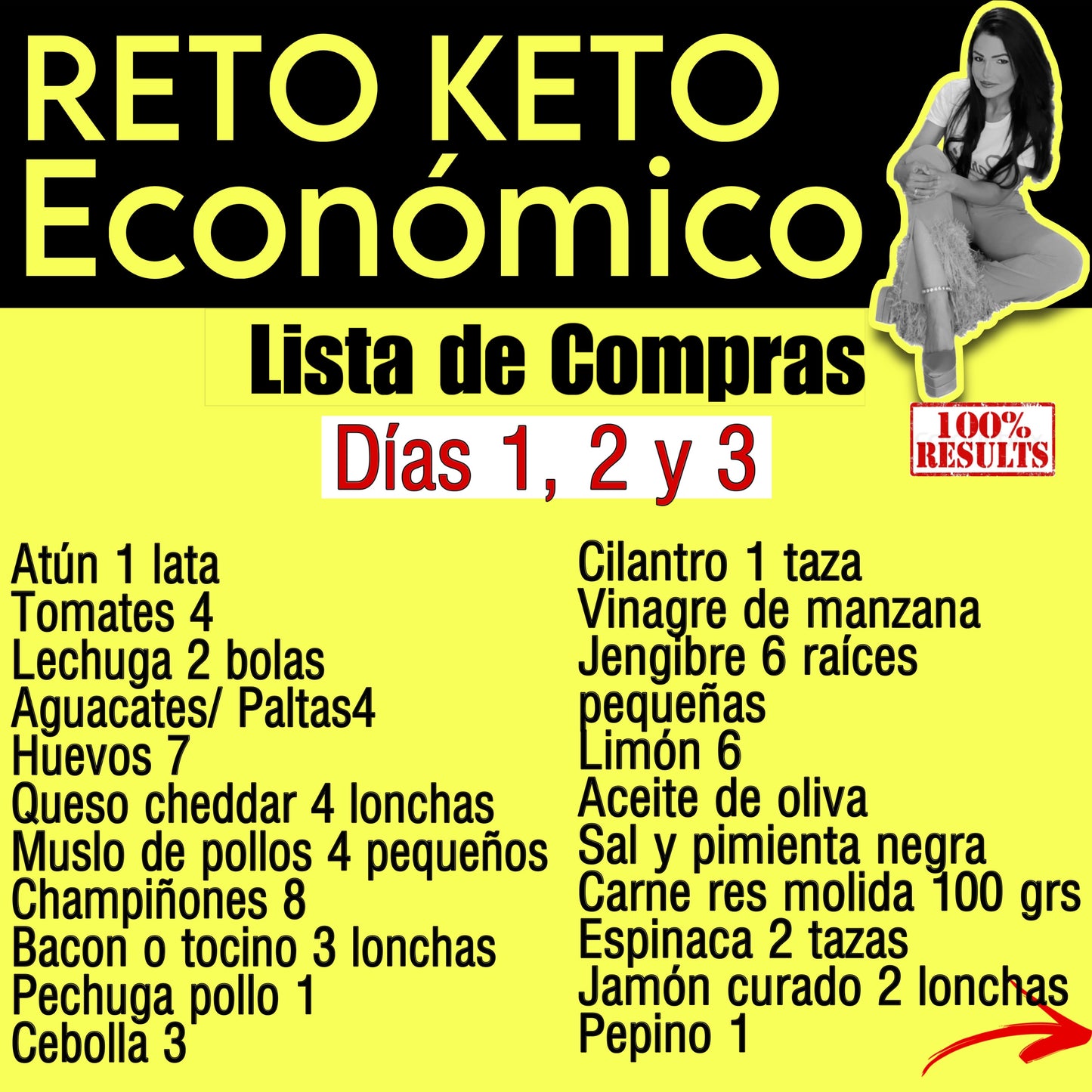 RETO KETO EONOMICO DE 7 DIAS- Interactivo 2025 (Disponible)