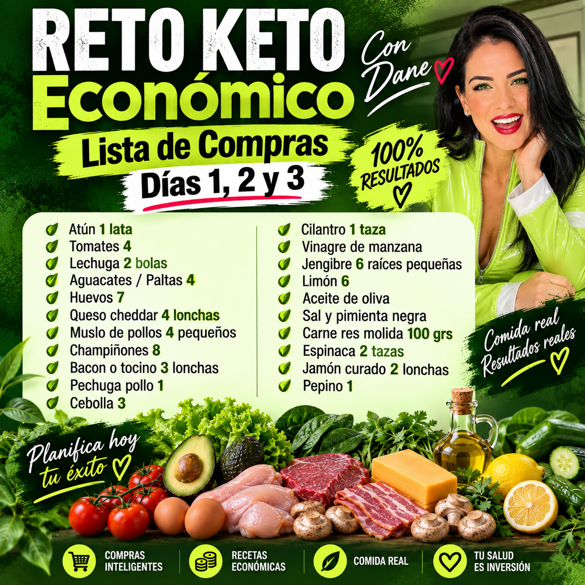 RETO KETO ECONOMICO DE 7 DIAS- Interactivo 2026 (Disponible)
